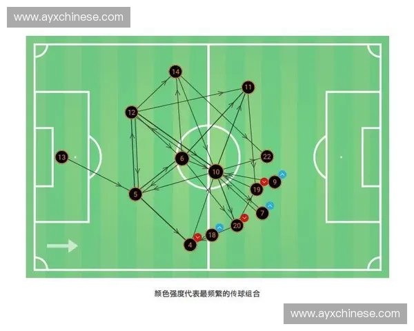 保级队狙击欧战野心：梅斯反击效率与定位球防守漏洞分析
